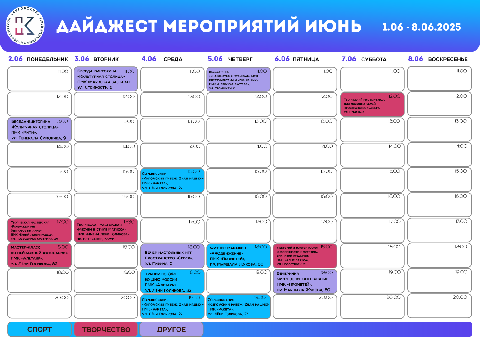 дайджест июнь 2025 1