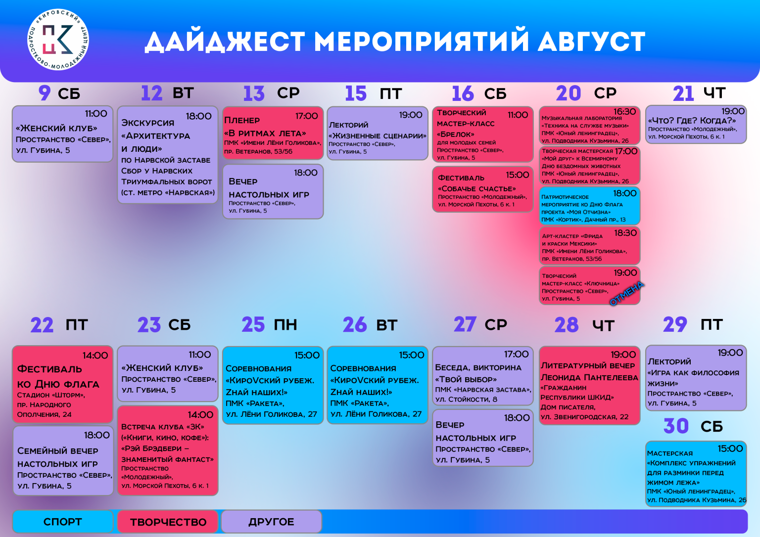 дайджест авг 2025_1
